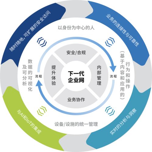 專訪犀思云創(chuàng)始人張雄國(guó) NaaS服務(wù)的核心是成就客戶，賦能企業(yè)網(wǎng)絡(luò)數(shù)字化轉(zhuǎn)型